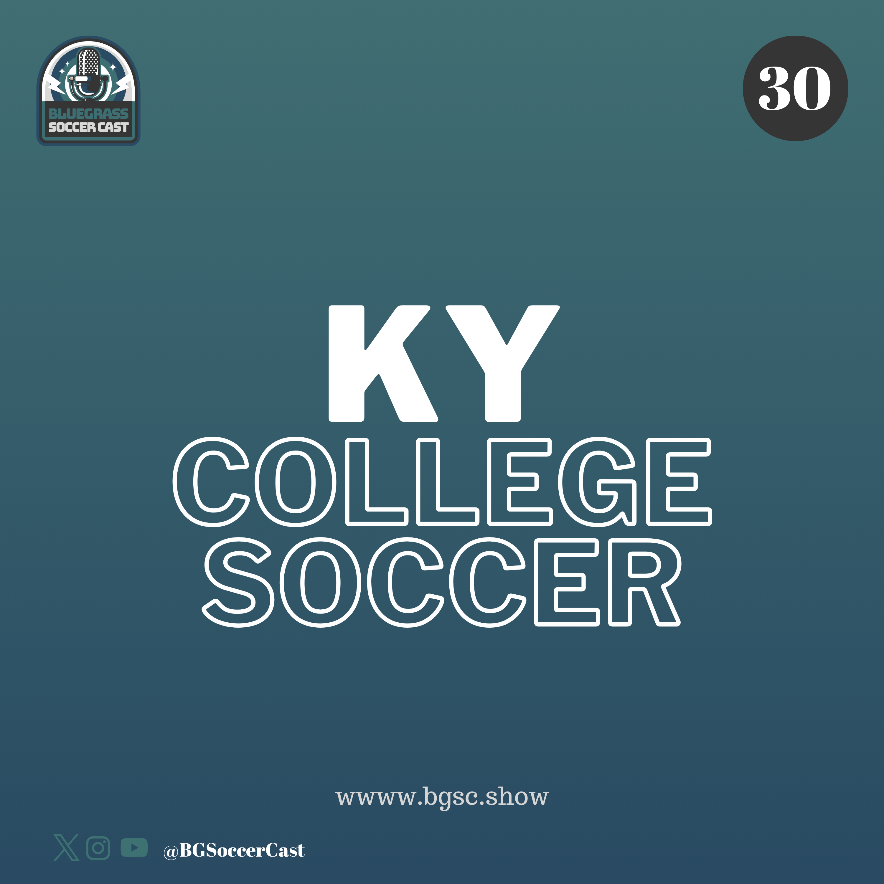 Lower Kentucky College Soccer Report: Opening Week Score Highlights – August 14th to August 20th